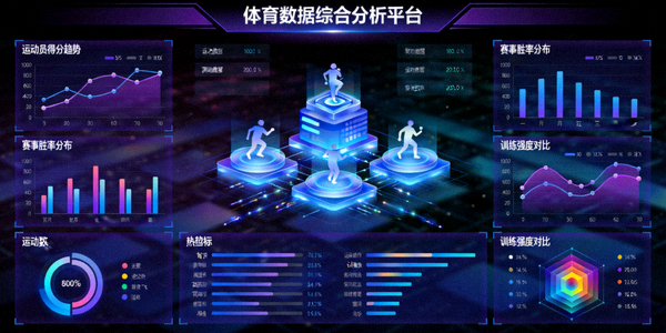 数据可视化大屏展示复杂的体育数据模型与趋势图